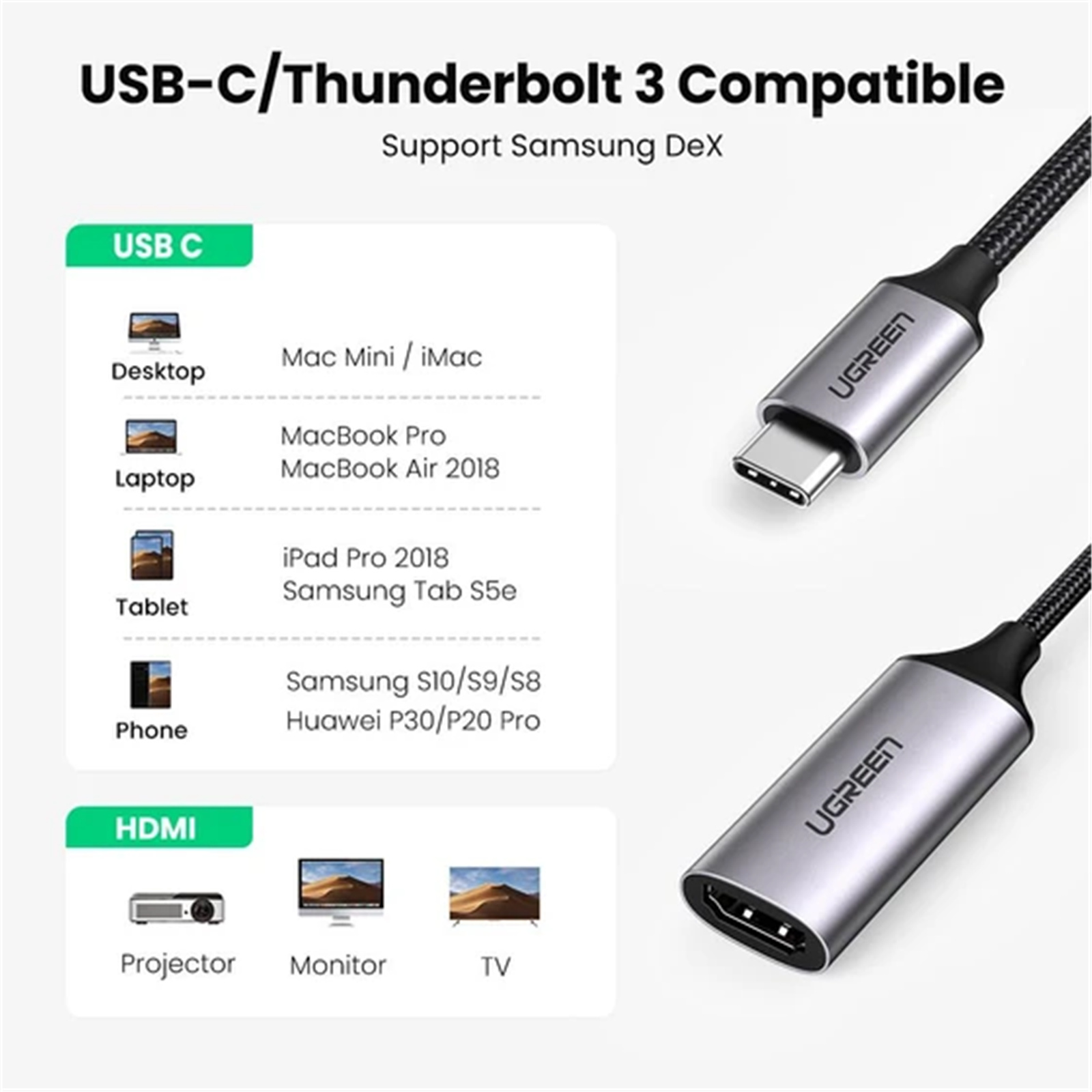 UGREEN 70444 USB-C to HDMI Adapter Cable 4K60Hz Aluminum Type C Thunderbolt 4/3 Converter Male to Female Compatible with iPhone 16/15 Pro Max Plus, iPad Mini Air, MacBook Pro, Galaxy S24Ultra, iMac XPS 17