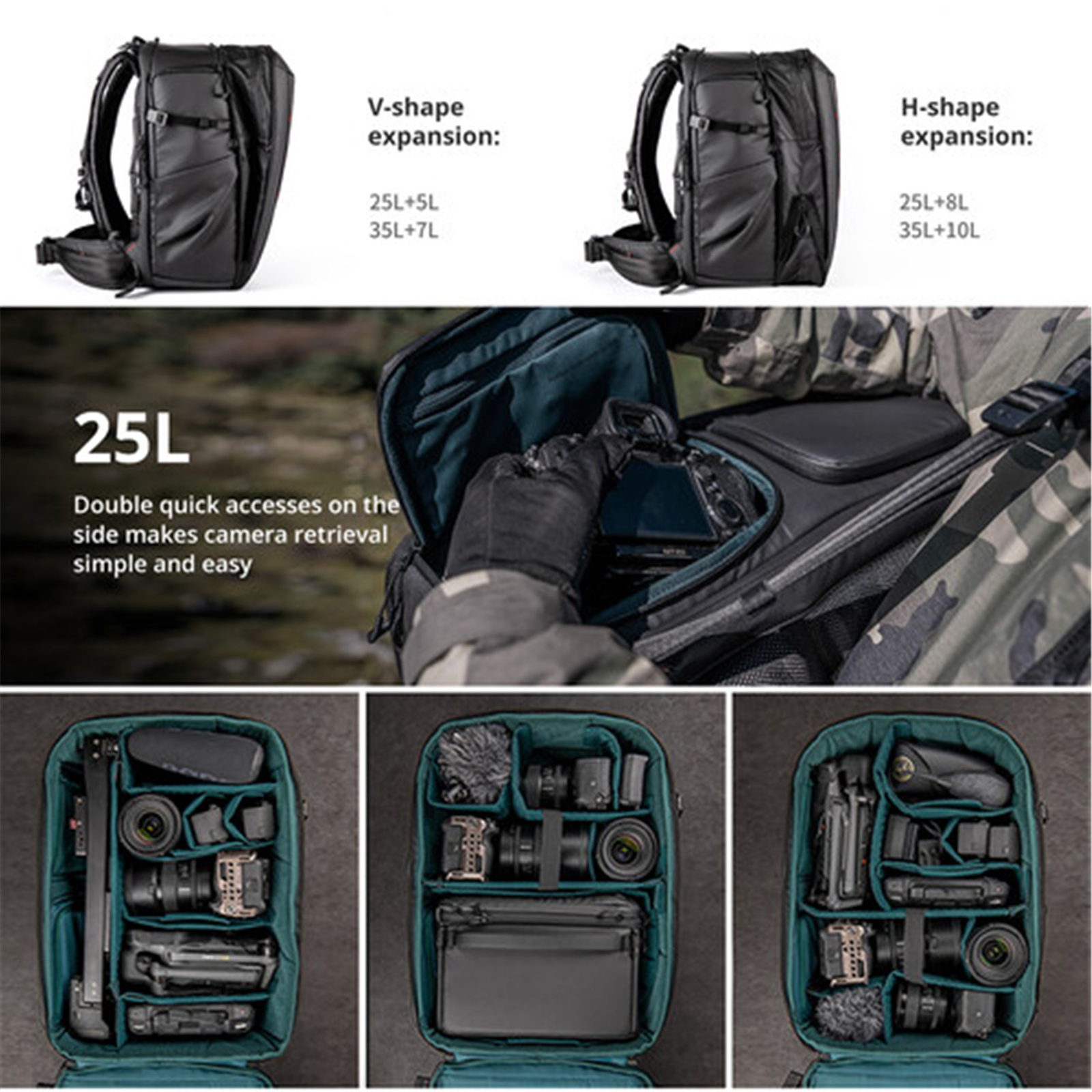 Buy the PGYTECH OneMo 2 Backpack 25L (Space Black) ( P-CB-110 ) online ...