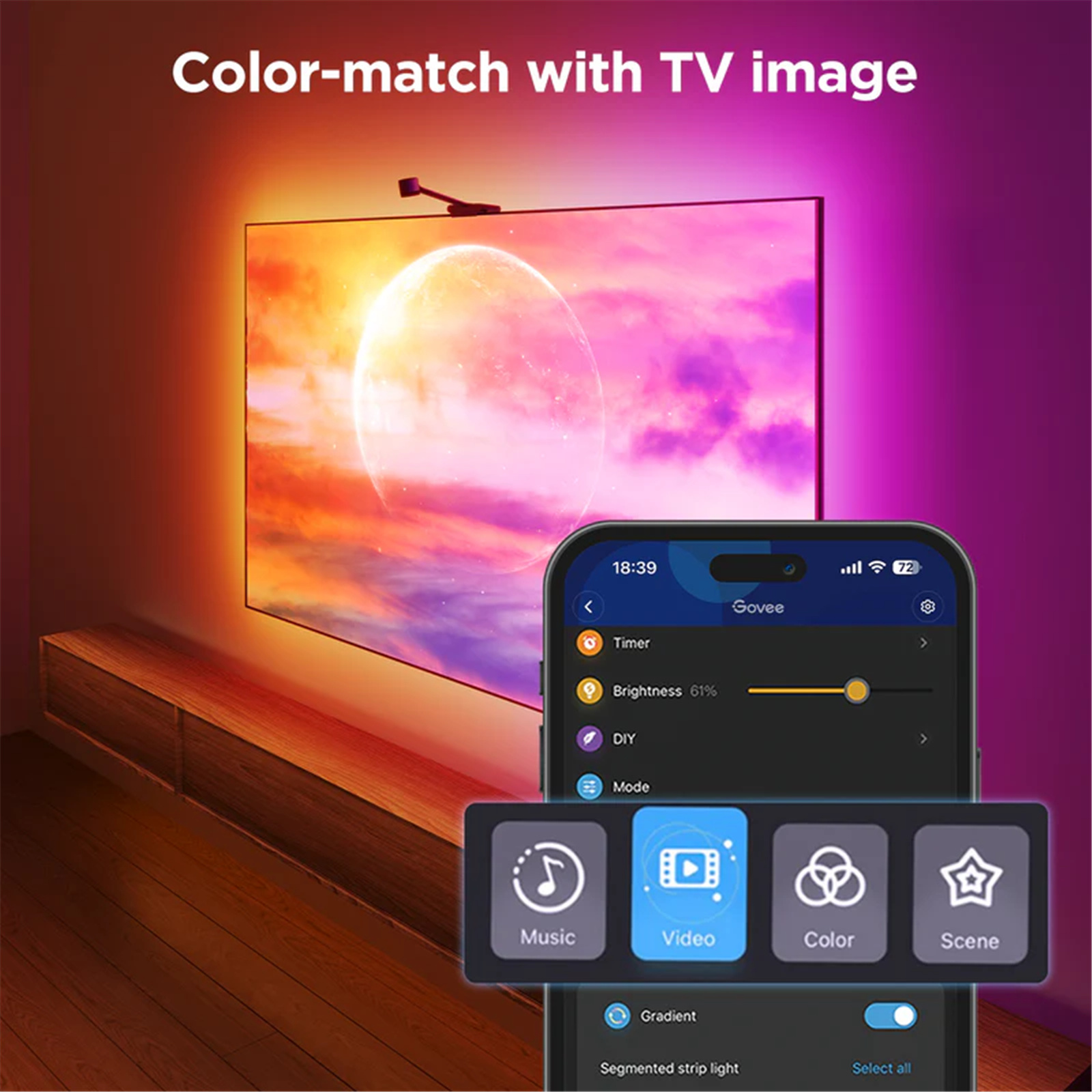 Govee 3S Smart TV Backlight Kit for TV size (55"-65") Matter Supported, Ultra-Thin TV Screen Compatibility, DreamView Syncing