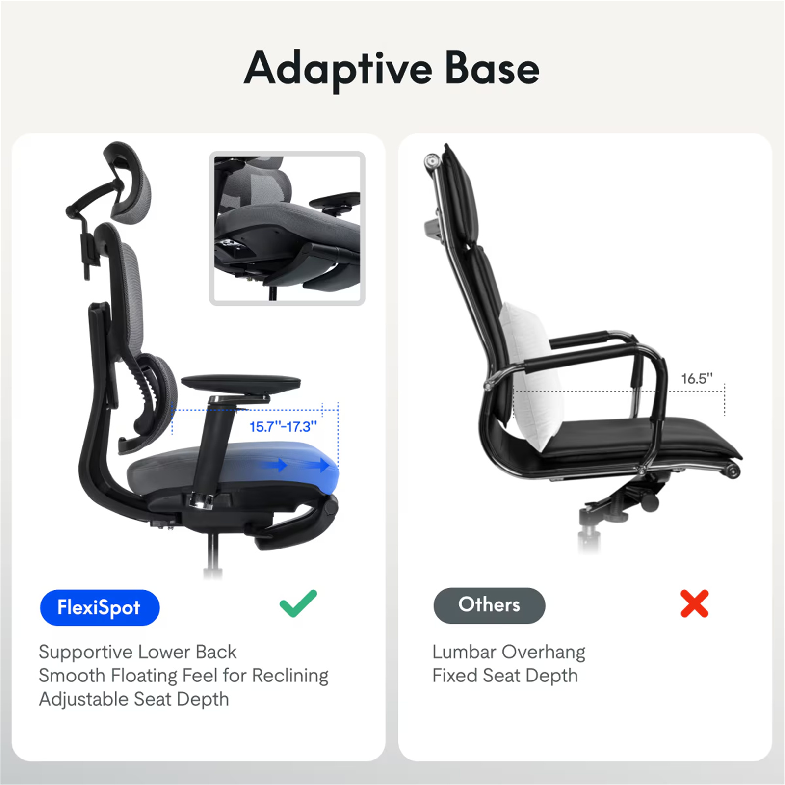 FlexiSpot C7 Max Ergonomics Office Chair With Footrest - 5D Adjustable Armrest - Adaptive Lumbar Support - Adaptive Foam Seat Base - 3D Headrest