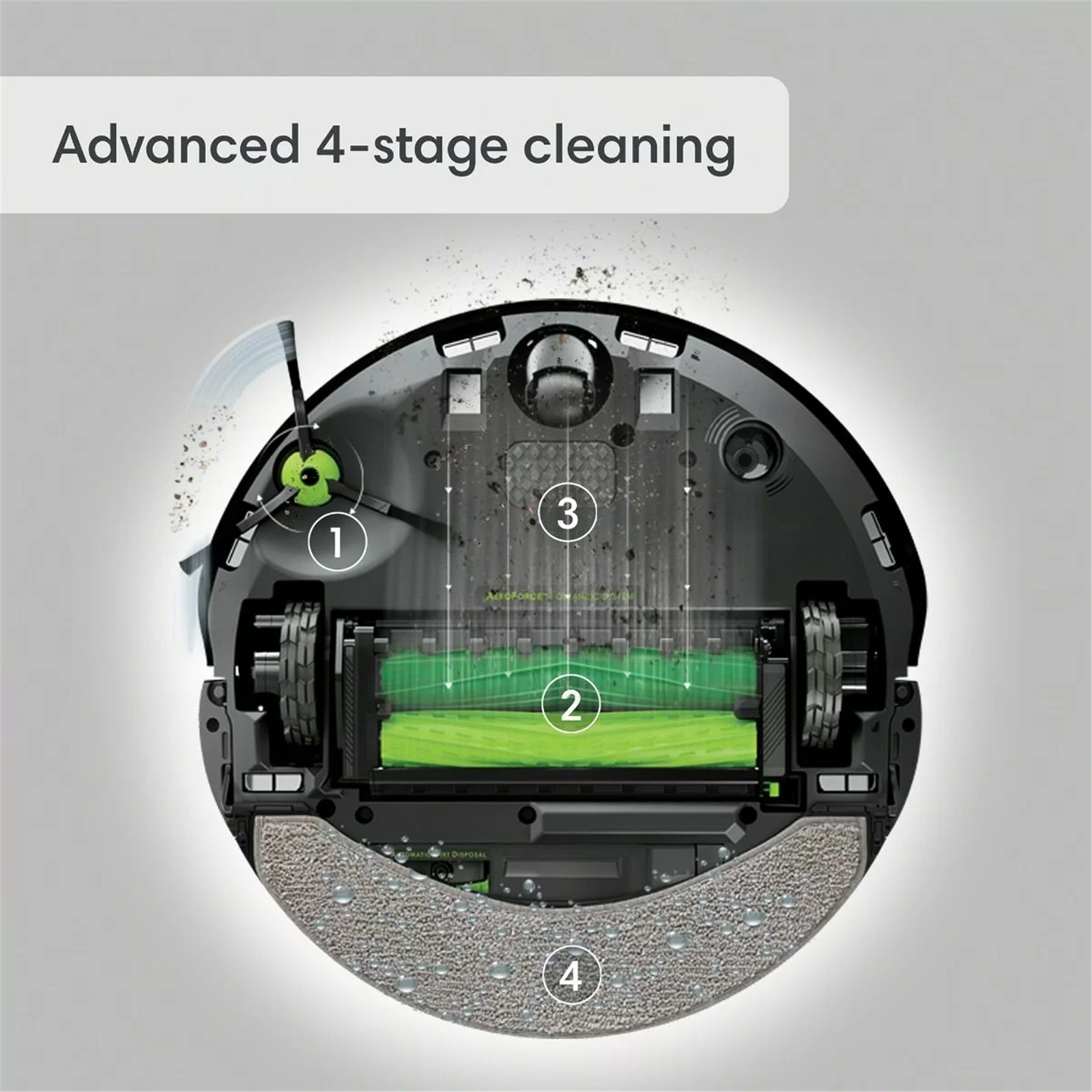 iRobot Roomba J9+ Vacuum & Mop Combo with Auto Fill Empty Dock WiFi Connected - Clean Base Automatic Dirt Disposal