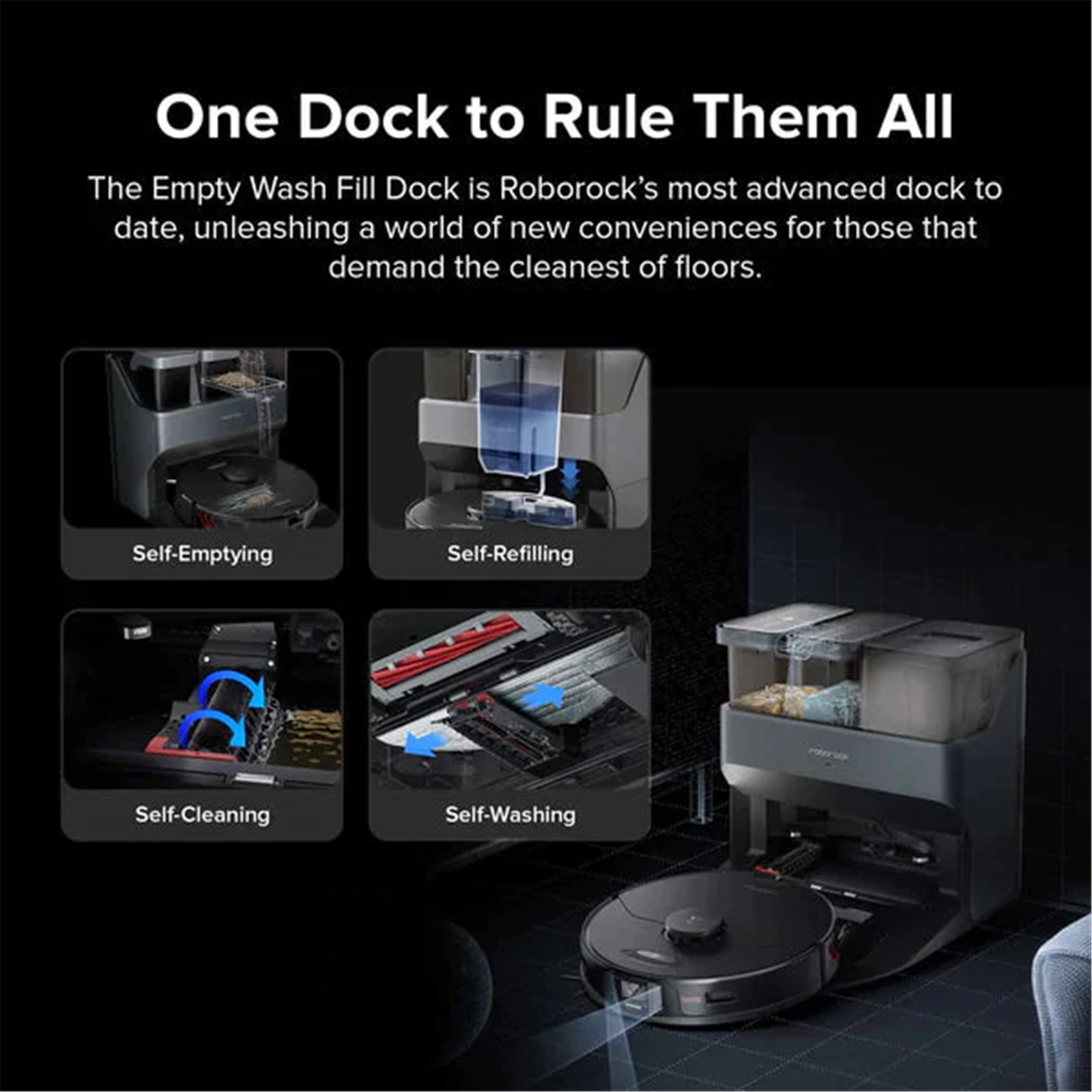 Buy the Roborock S7 MaxV SelfEmpty Docking Auto Wash Fill Dock Black