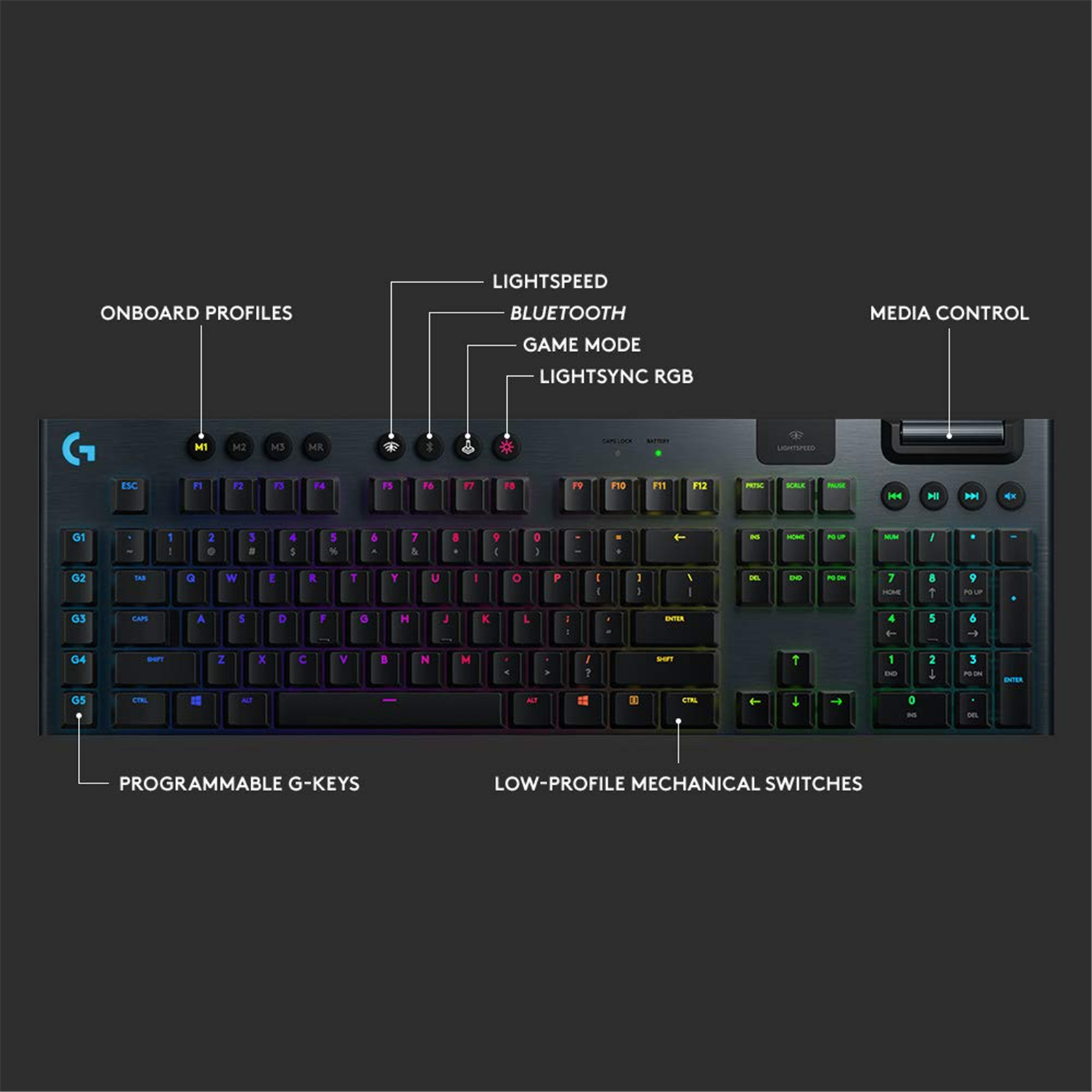 Buy the Logitech G915 LIGHTSYNC Wireless RGB Mechanical Gaming