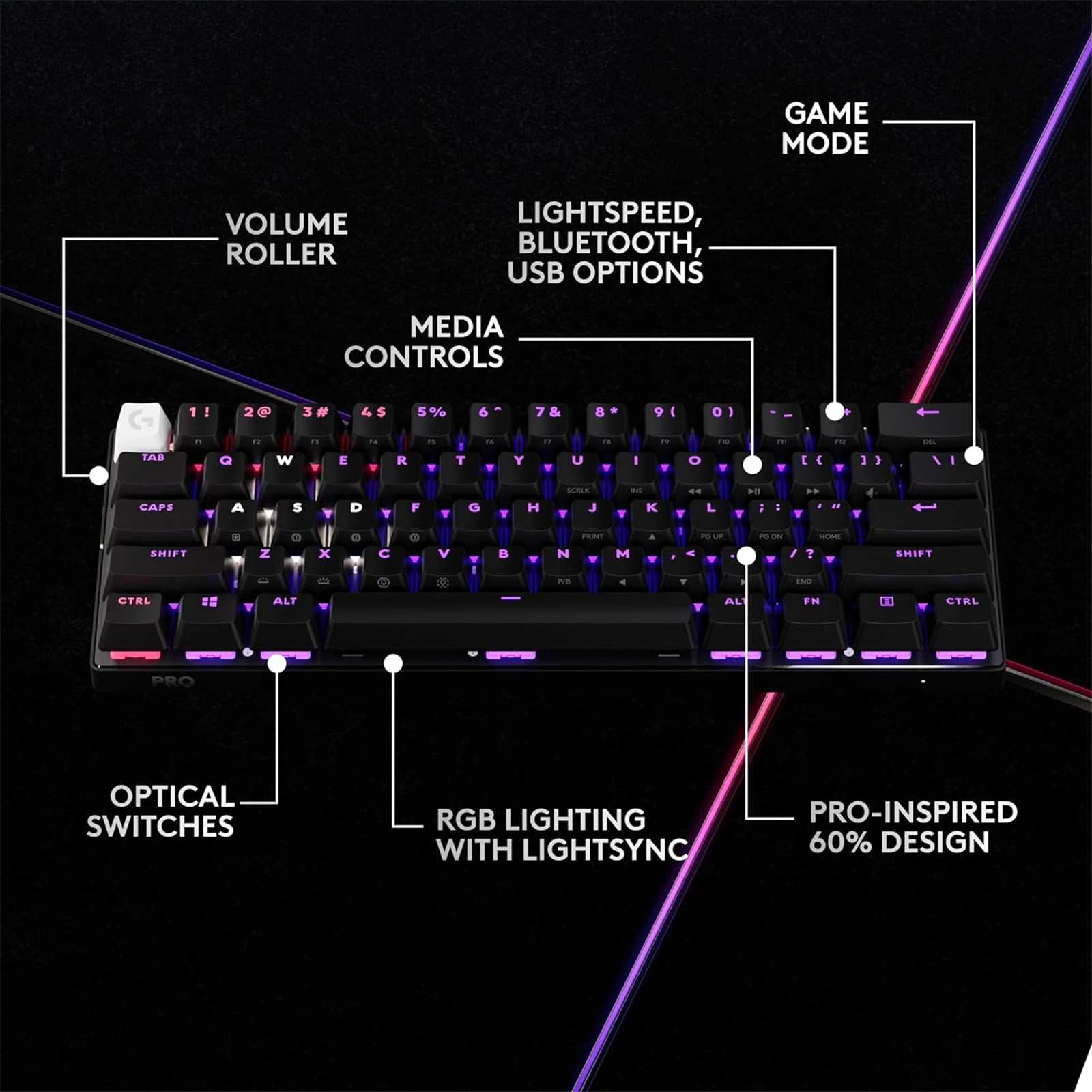 Wireless Gaming Keyboard Logitech G Pro X Restock Buy The Logitech