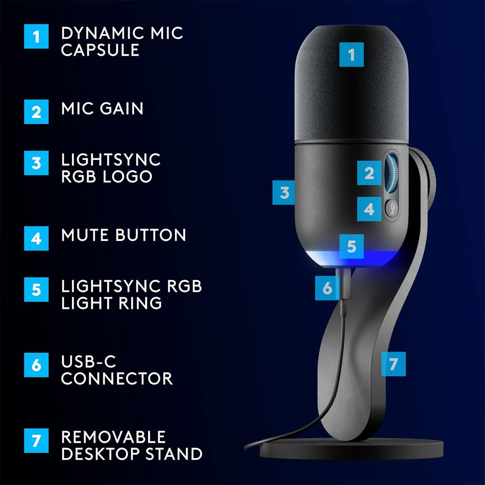 Logitech G Yeti GX Dynamic Gaming Microphone