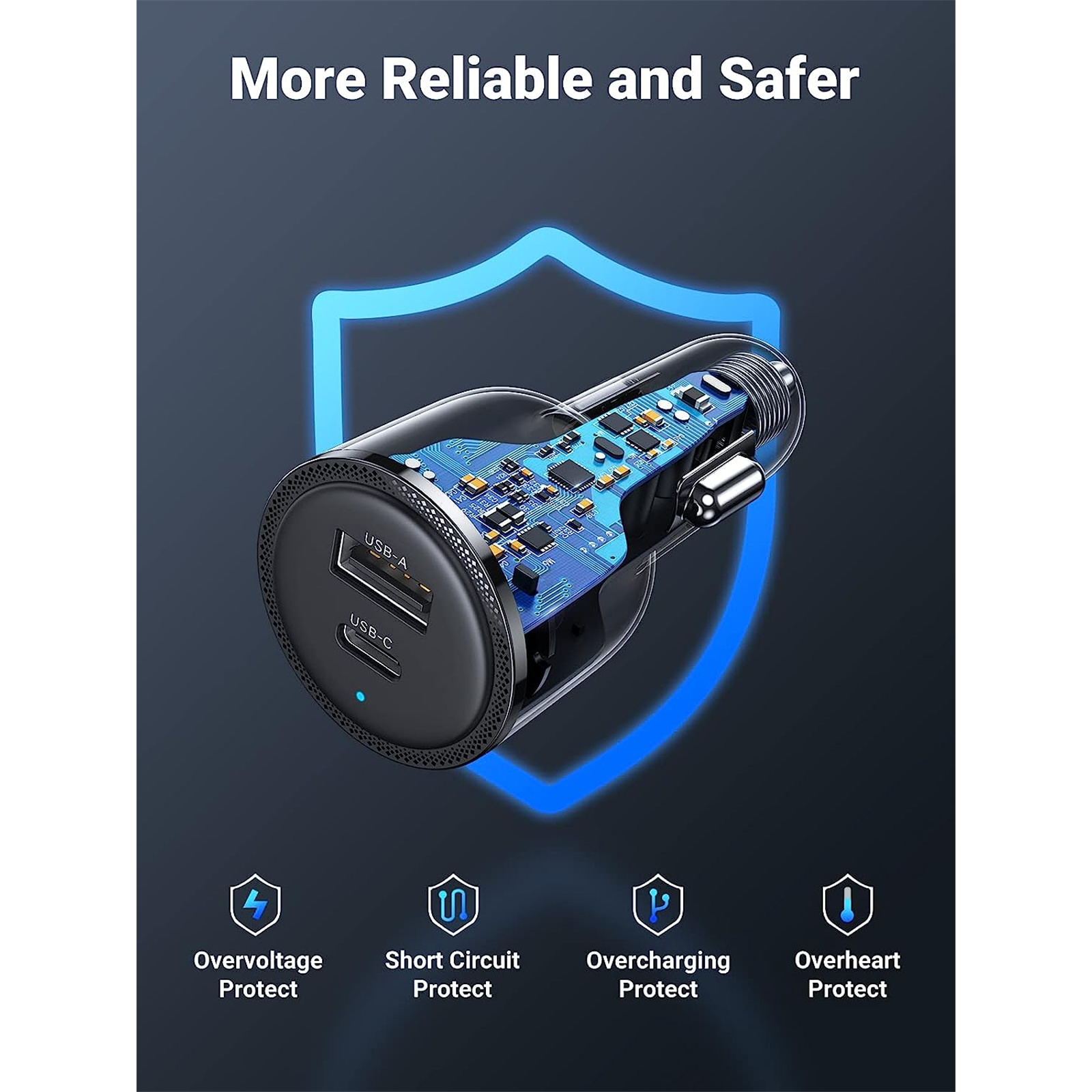 Buy the UGREEN CD239 PD 63W Car Charger - USB-C & USB-A - PSS 45W Super ...