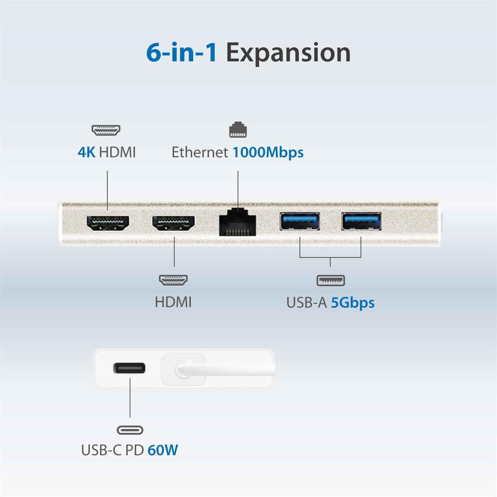 J5create USB-C 3.1 Dual HDMI Mini Docking Station with Power Delivery 2x HDMI Output - With Up to 1x 4K / 1x 2K - 2x USB3.0 - 1x Gigabit Ethernet