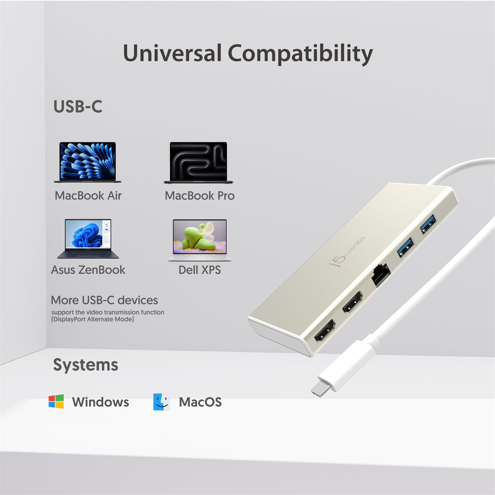 J5create USB-C 3.1 Dual HDMI Mini Docking Station with Power Delivery 2x HDMI Output - With Up to 1x 4K / 1x 2K - 2x USB3.0 - 1x Gigabit Ethernet
