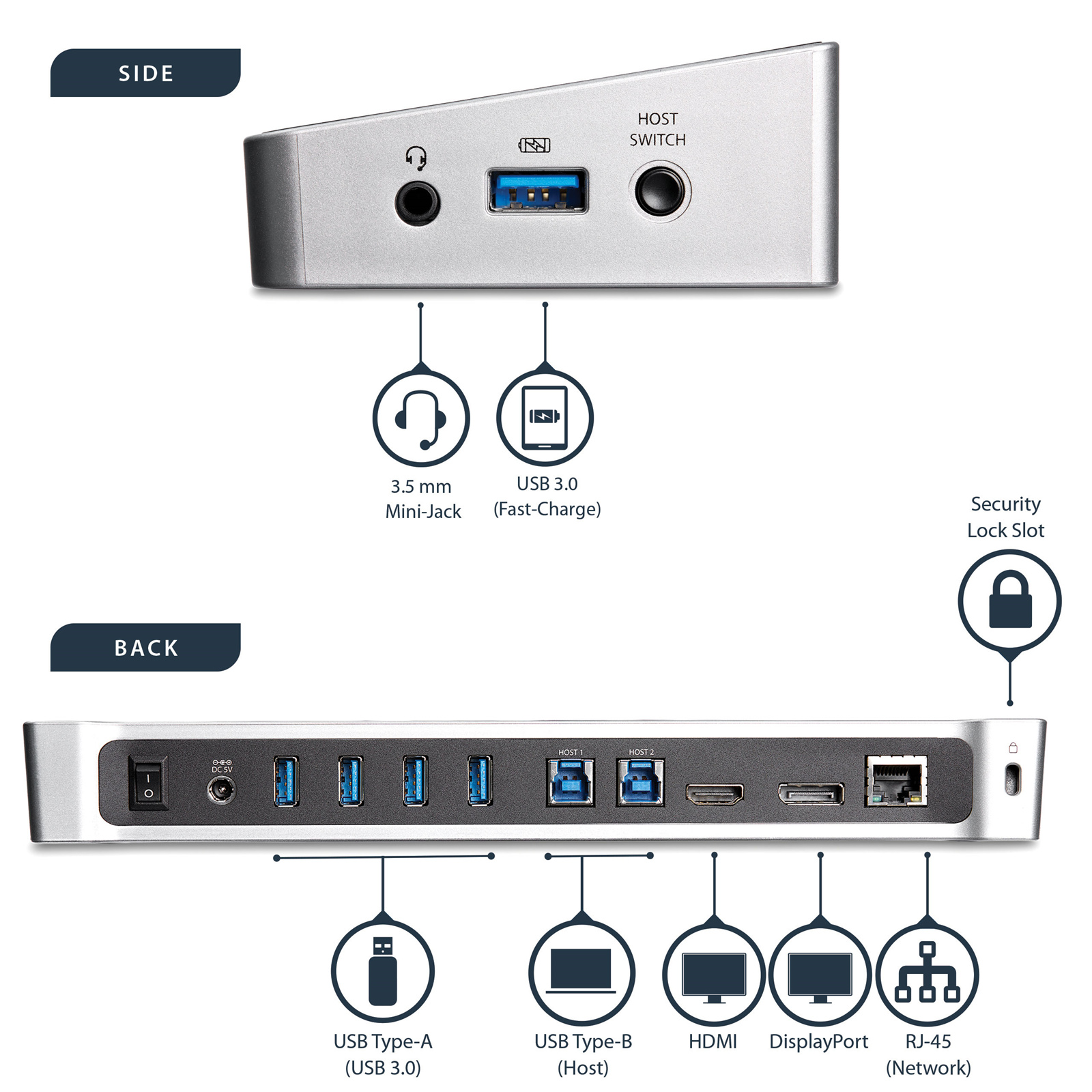 Difference Between Kvm Switch And Docking Station About Dock Photos