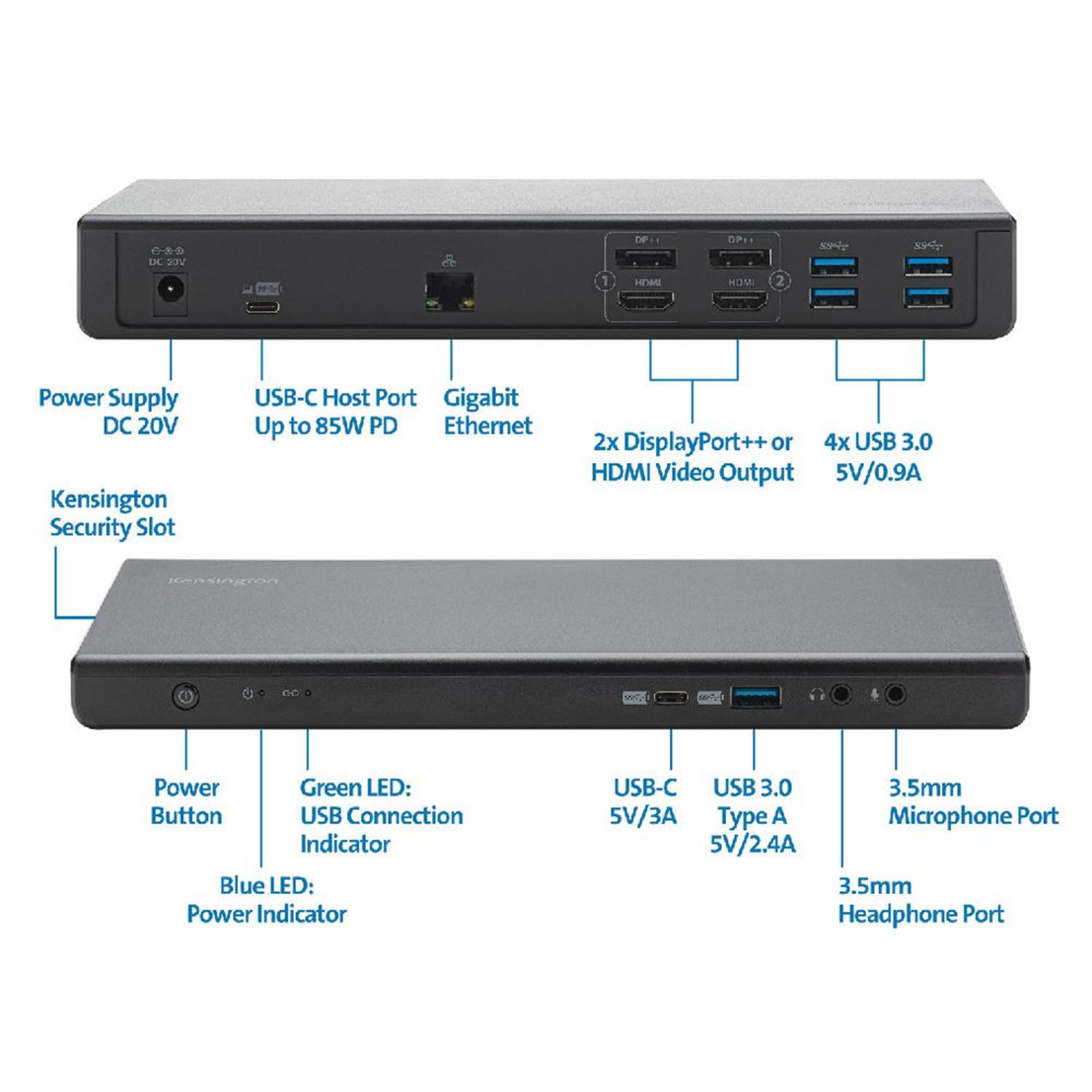 Buy the Kensington SD4750P USBC & USB 3.0 Dual 4K Docking Station