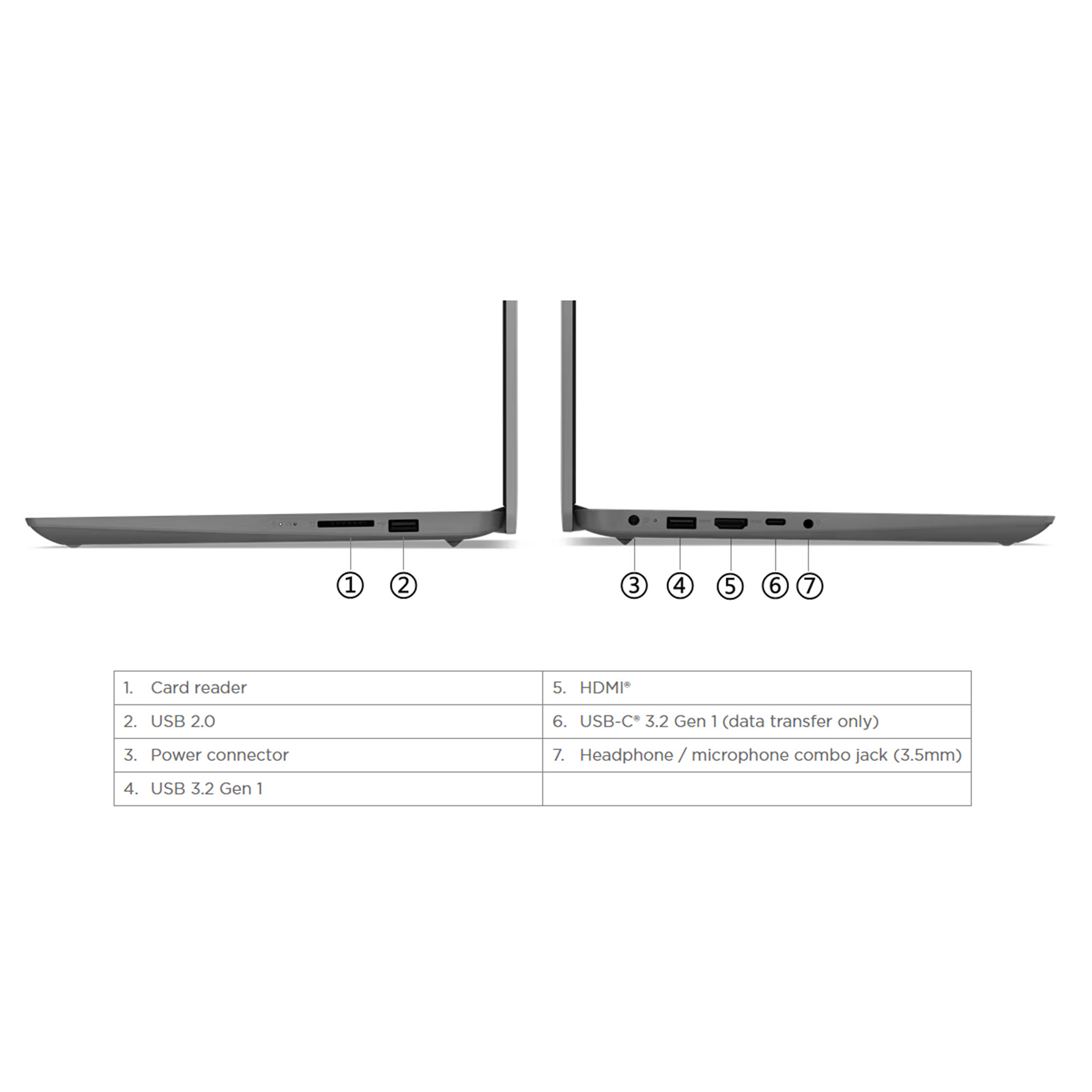 Lenovo IdeaPad 1 14IJL7 Laptop 14" HD Intel Celeron N4500 - 8GB RAM - 128GB eMMC - Win 11 Home S Mode - AX WiFi 6 + BT5.2 - USB-C (data only) - HDMI1.4b - Card Reader - 1Y Warranty - Cloud Gray