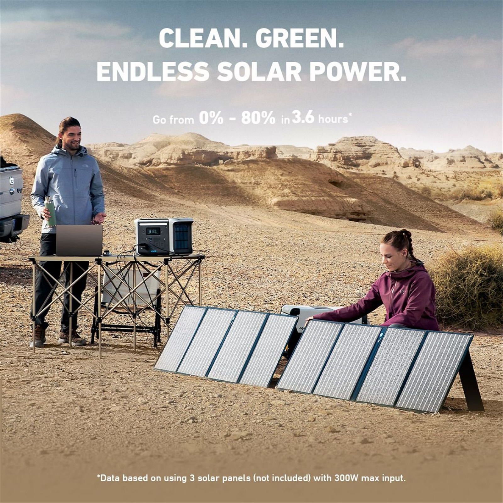 ANKER PowerHouse 1229 Wh AC Output 1500W, Surge (2400w) 2* AC Ports, 2* USB-C 100w Ports 4* USB-A 12w Each ports & 1* car outlet 120w PowerStation