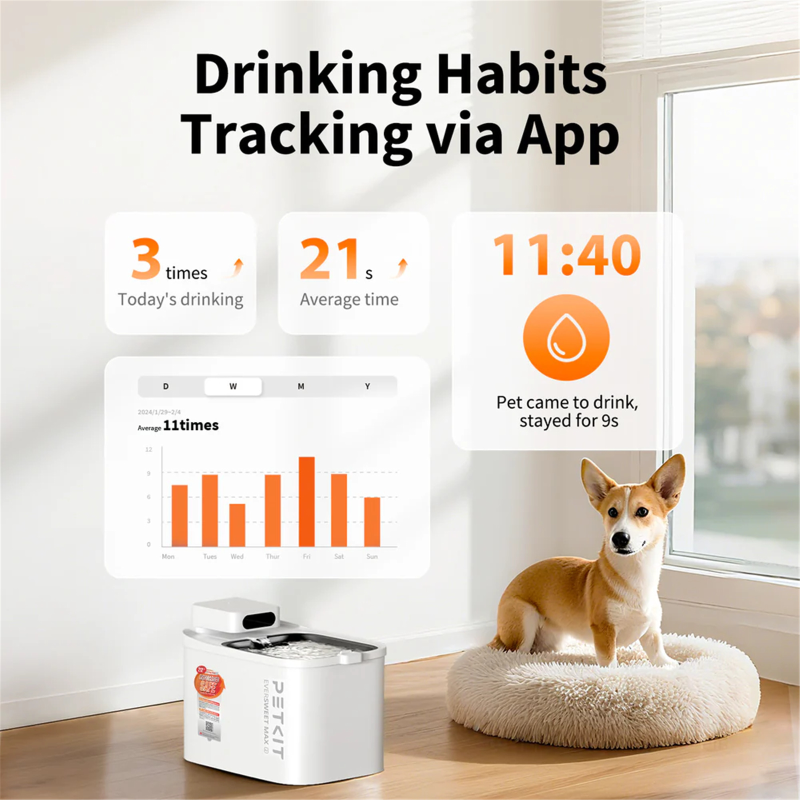 Petkit Eversweet MAX 2  (UVC) Smart Pet/Cat/Dog Cordless Water Fountain 3L Large Capacity,Smart App Monitoring,Fresh Water in Multiple Modes, Quietly & Easy to Clean, 83 days of cordless battery life