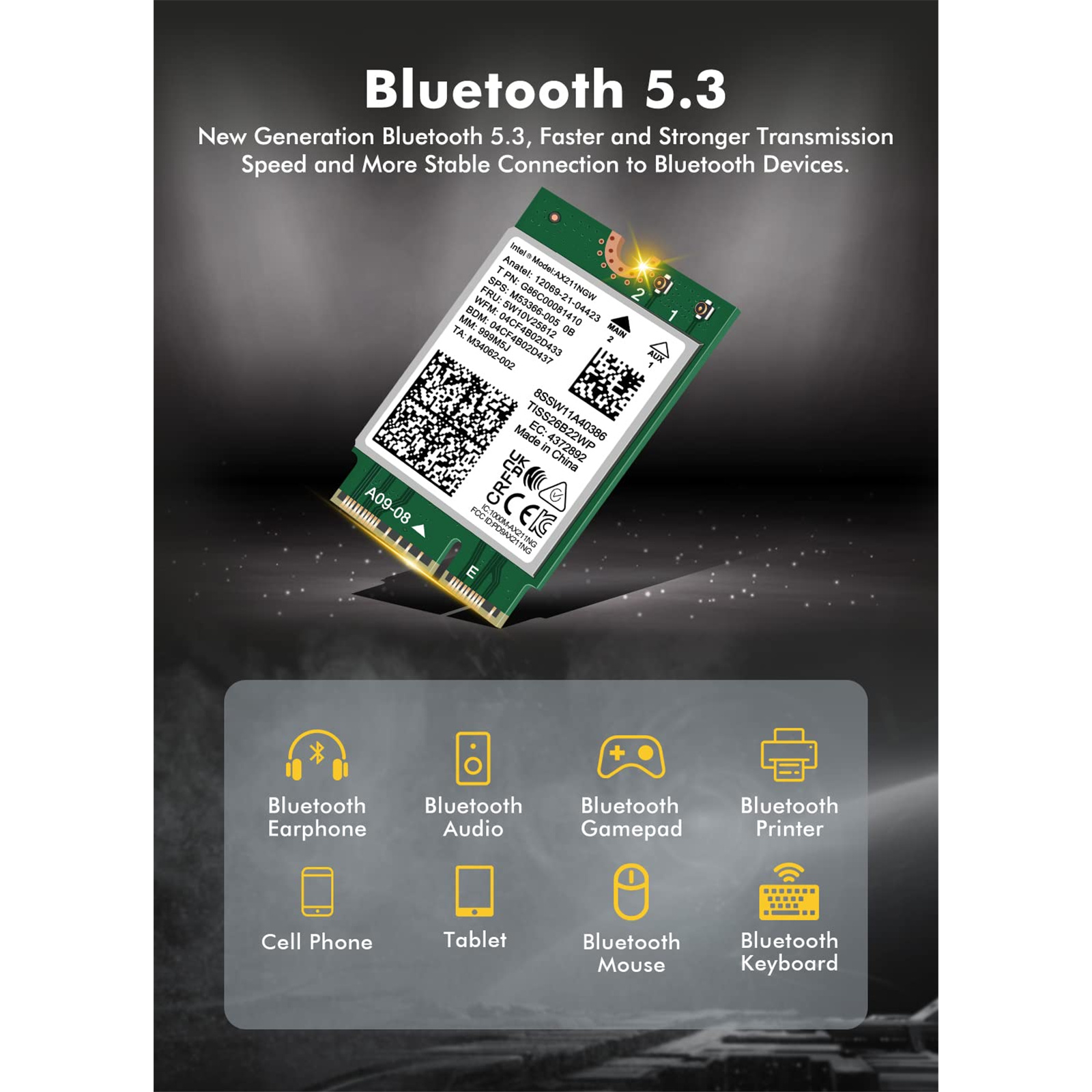 Buy the Intel WiFi 6E Wireless-AC AX211 AX211NGW Wireless Card - 802 ...