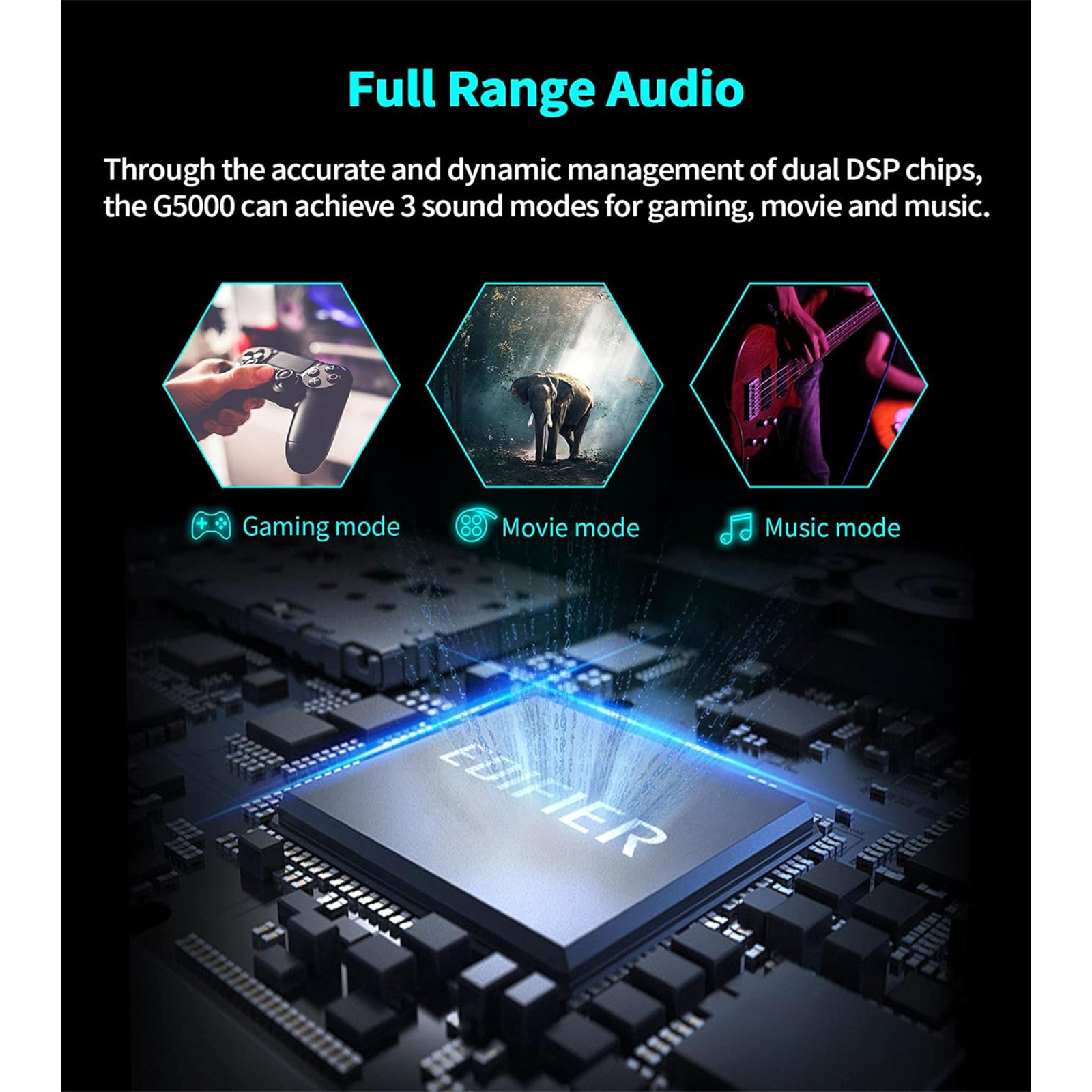 Buy the Edifier G5000 Premium 88W RGB PC Gaming Speaker System Hi-Res ...