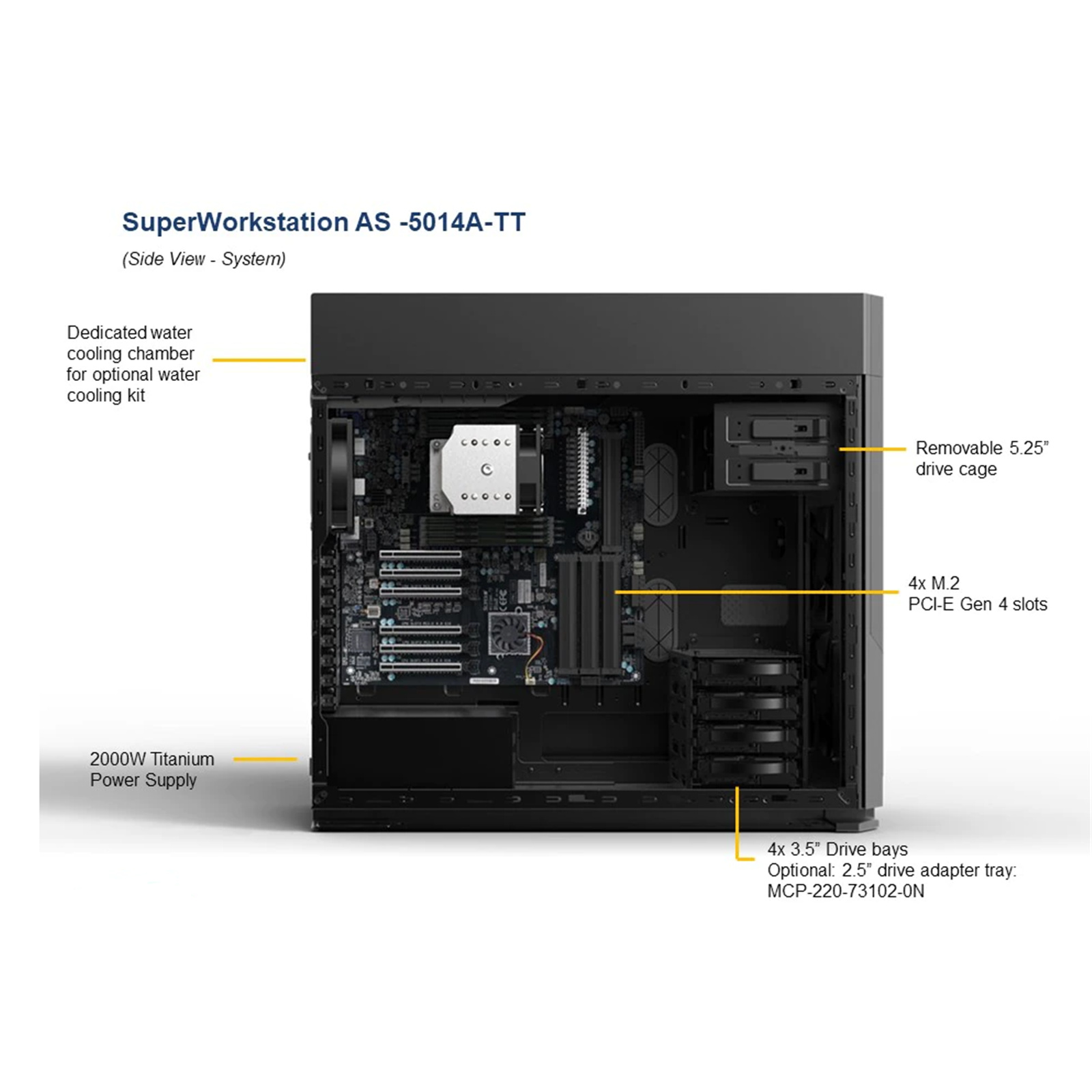 Buy the Supermicro 5014ATT Barebone Workstation, 5U Rackable Tower