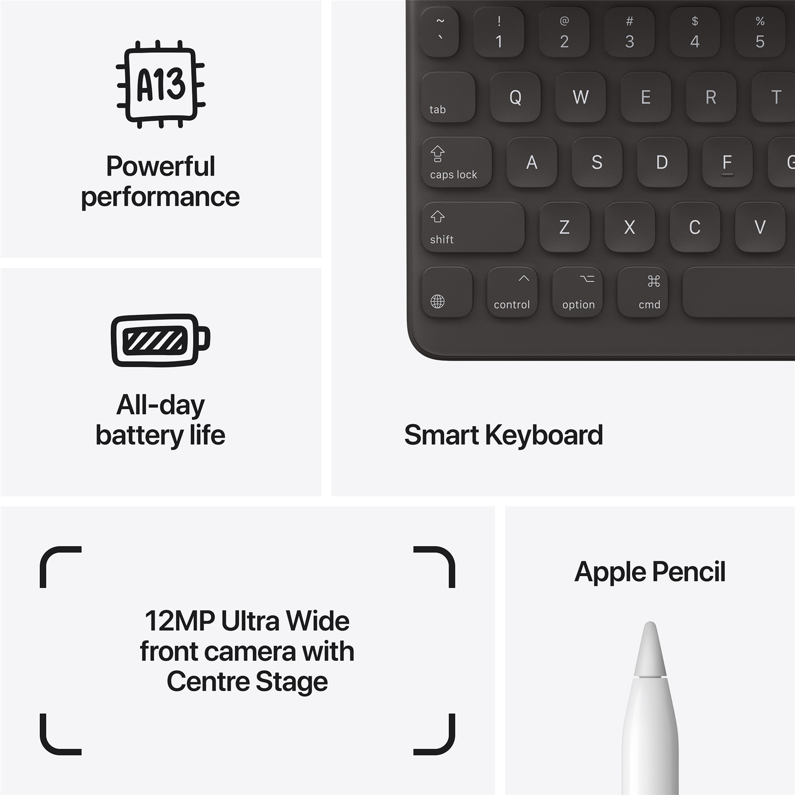 Apple iPad (9th Gen) 10.2" - Silver 64GB Storage - WiFi - A13 Bionic chip with Neural Engine -Exdemo unit , 6 Months PB Warranty