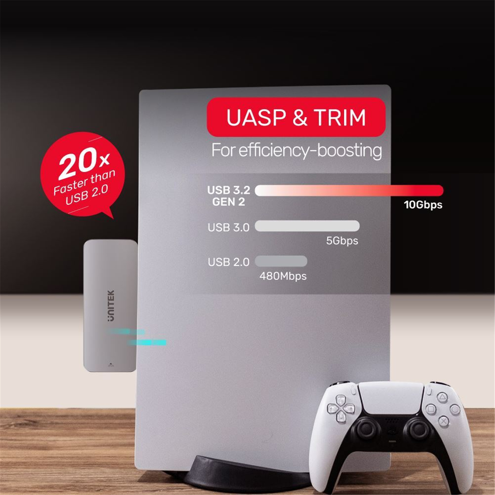 Buy the Unitek S1224A PS5 External Storage. Dual USBA 10G to M.2 PCIe