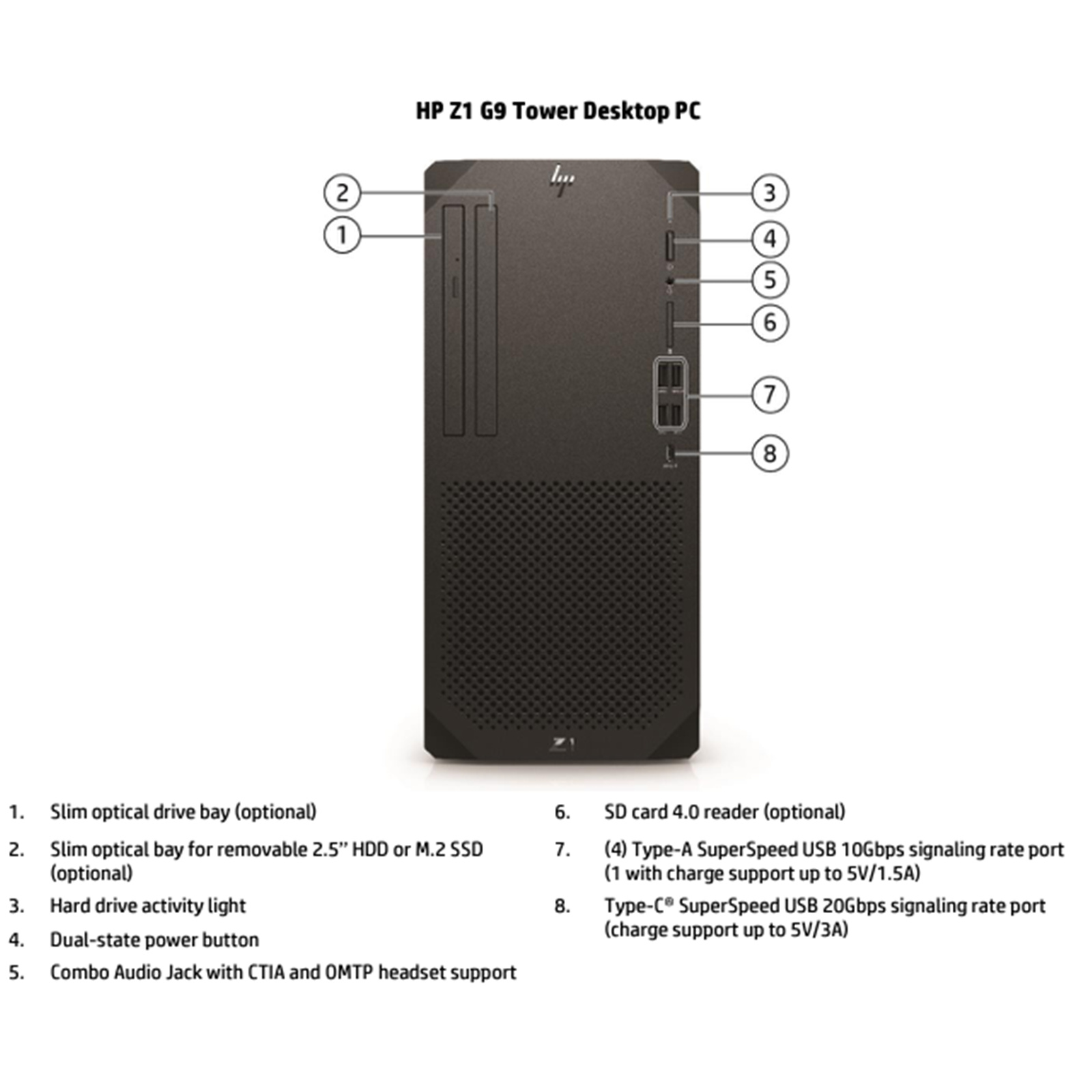 Buy the HP Z1 Tower G9 Desktop PC Intel i912900 32GB (2x16) 1TB M.2