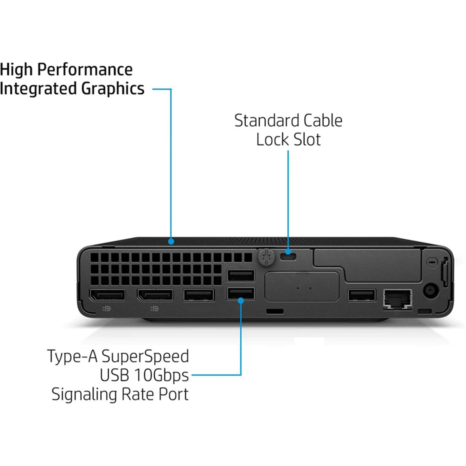 ミニPC HP Elite Mini 805 G8 HP Elite Mini 805 G8 (AMD Ryzen 5000シリーズ搭載モデル) 製品