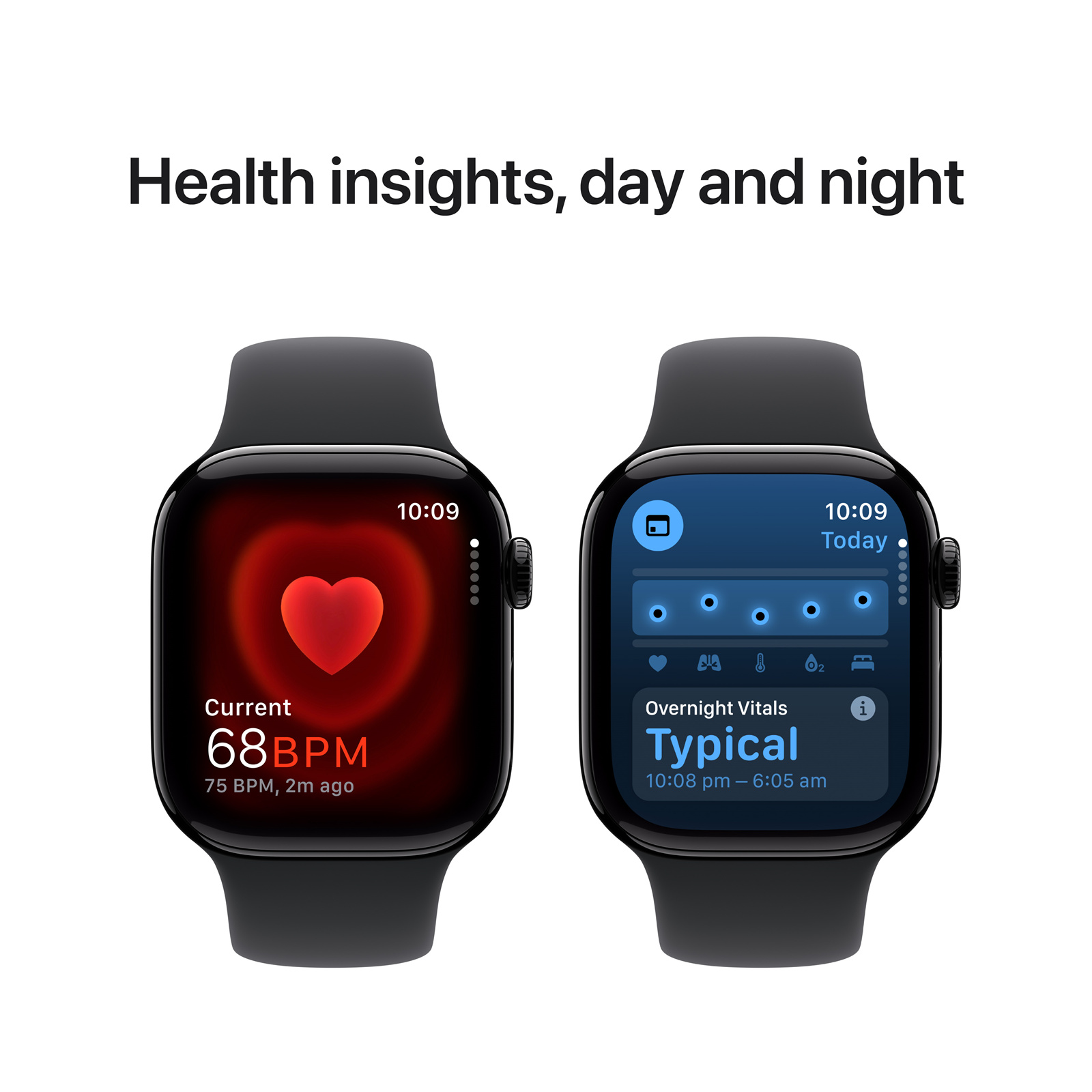 Lead Ecg Ekg For Apple Watch Lead Ecg Ekg Apple Watch Series