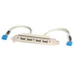 StarTech.com USBPLATE4 4 Port USB A Female Slot Plate Adapter