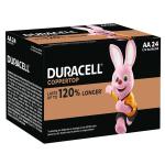 Duracell 2581665 COPPERTOP BATTERY ALKALINE MN-1500 SIZE AA PACK 24