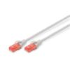 Digitus DK-1617-020 Cat6 UTP Patch Lead - 2m - Grey