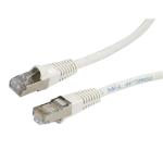 Dynamix PLW-AUGS-2 Cat6A RJ45 Patch Lead - 2m - White S/FTP - Shielded - 10G - 26AWG - Slimline - 500MHz - Gold Plated