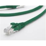 Legrand SPEC6682 Cat6A RJ45 Patch Cord - 1.5m - Green S/FTP - PVC