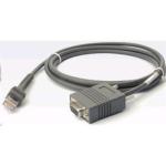 Zebra Motorola Symbol CBA-R01-S07PAR serial cable Fits with Bar Code Scanners, 7-foot, Straightstandard DB9 female, TxD on 2 RS232 cable (CBAR01S07PAR CBAR01-S07PAR CBA-R01S07PAR)