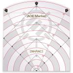 ENTTADC100CLEW  Tabletop 60ft Spell AOE Damage Template
