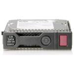 HP 2TB 3.5" Internal HDD SATA 6Gb/s - 7200 RPM - SC - MDL