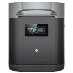 ECOFLOW DELTA 2 Max Smart Extra Battery