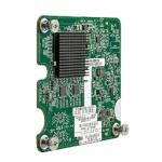 HP 583210-B21 BLc QLogic 4X QDR IB Mezz HCA