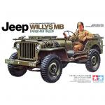 Tamiya Military Miniature Series No.219 - 1/35 - Jeep Willys MB 1/4 Ton Truck