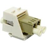 Dynamix FP-LCD-MM LC Duplex Multimode         Keystone Face Plate Adapter