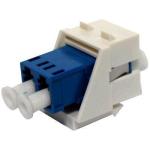 Dynamix FP-LCD-SM LC Duplex Singlemode        Keystone Face Plate Adapter