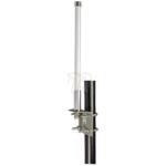 HyperLink Technologies ANT-183 2.4GHz 7dBi Omni Mini Pro Antenna