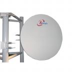 Shenglu Antenna 0.9m Ultra High Performance Low Profile Dual Polarised - 5.25-5.85GHz for High End Point to Point Backhaul Applications