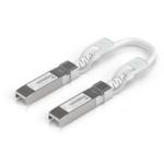 Ubiquiti 25Gbps Uplink Direct Attach Cable, 15cm Auto Link Optimization For Seamless Compatible with SFP28, SFP+, and SFP interfaces