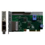 Lenovo ThinkSystem 1Gb 2-port RJ45 LOM